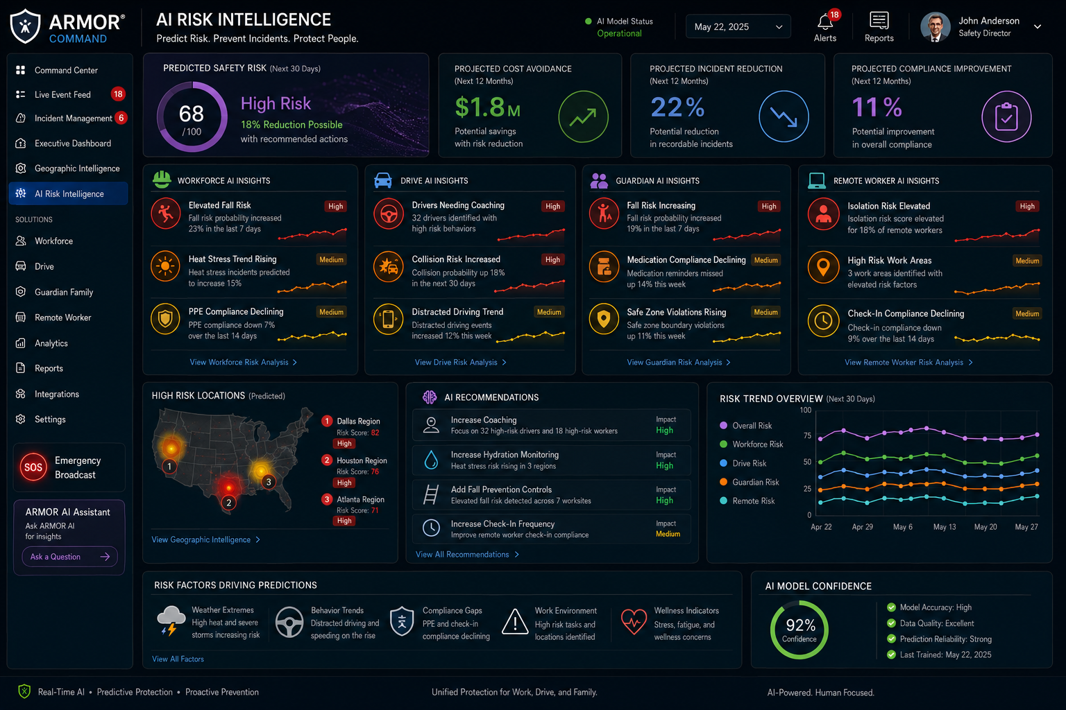 AI Risk Intelligence