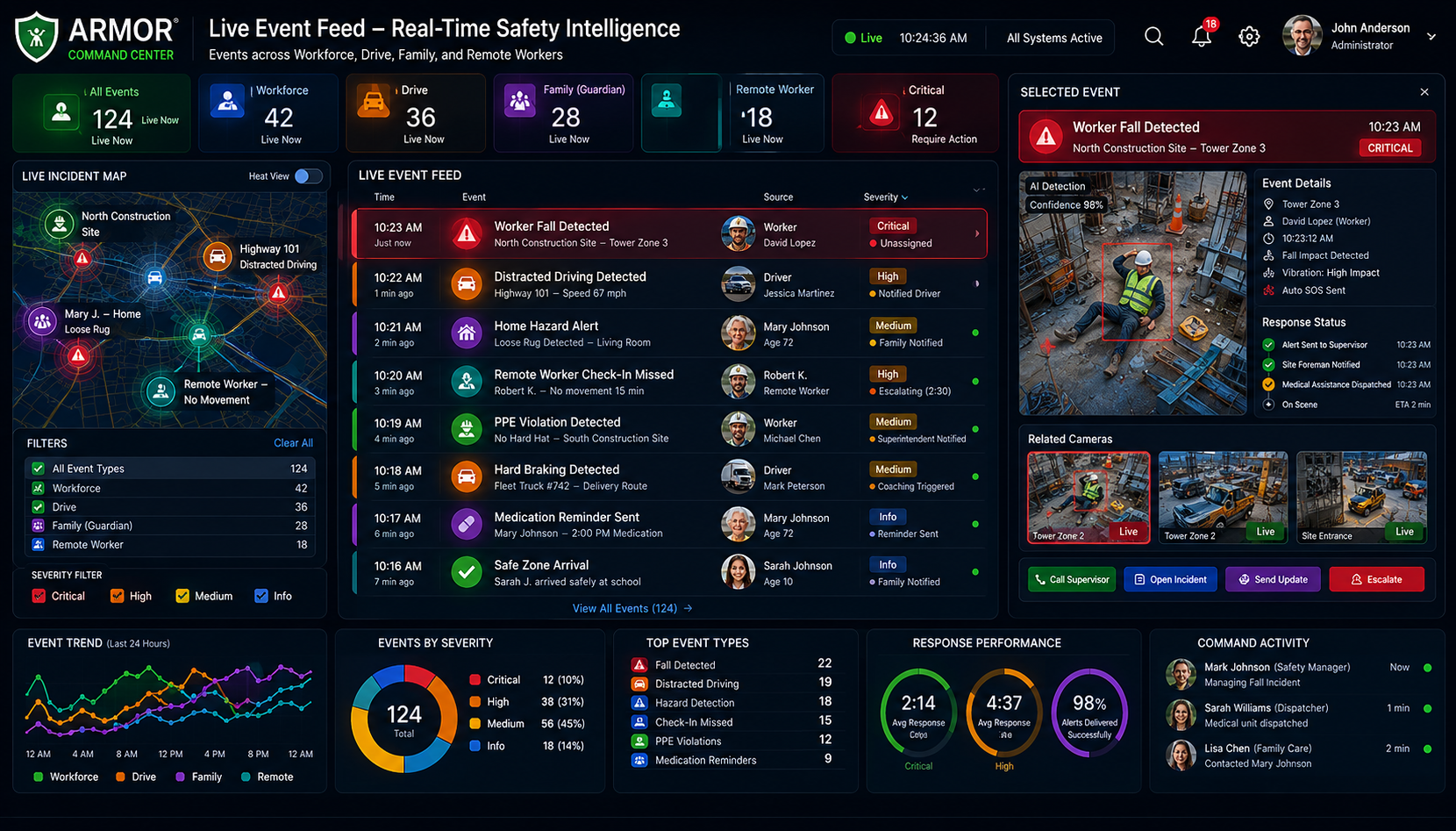 Live Event Feed