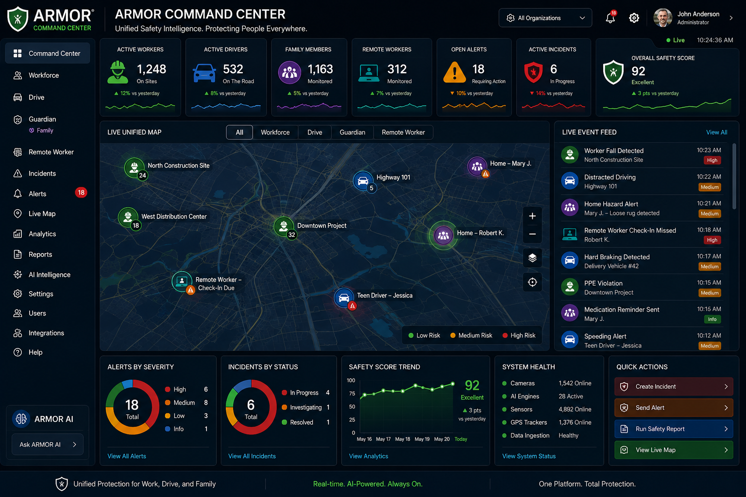 Unified Command Center